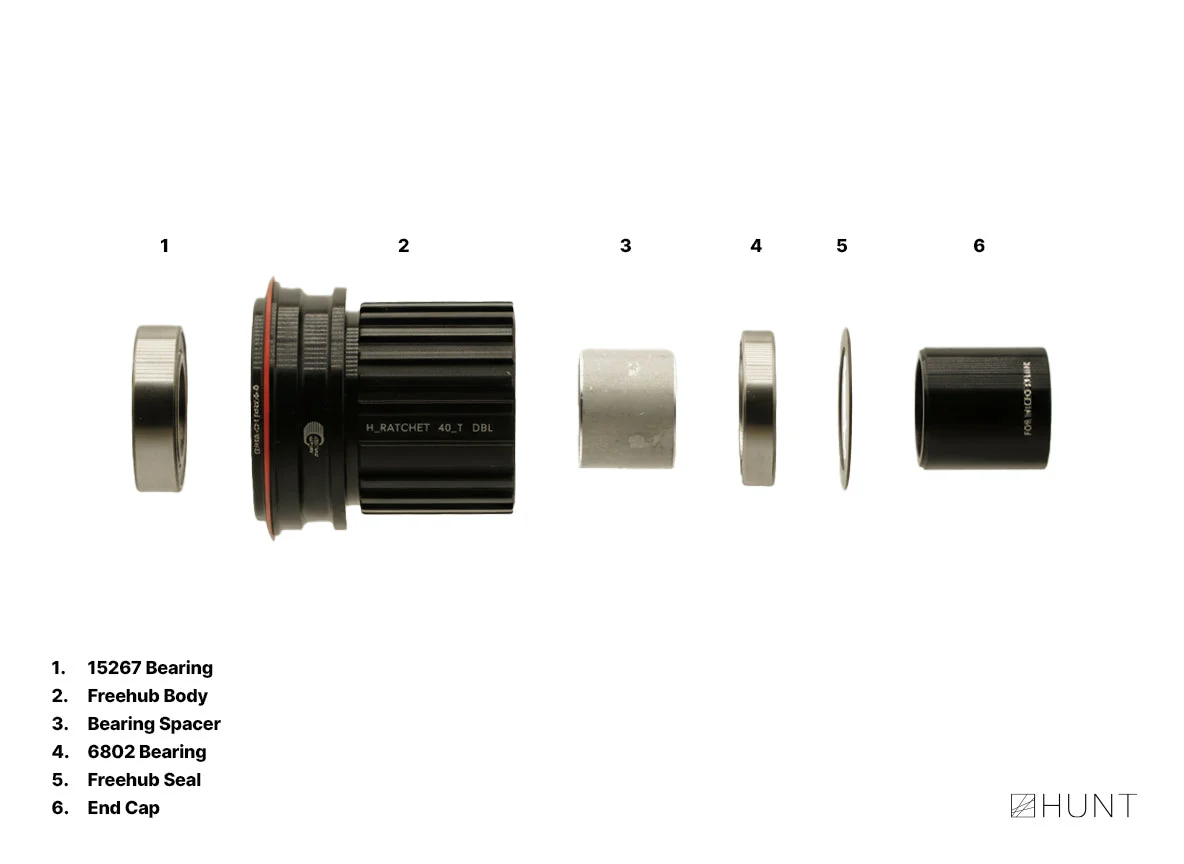 H_Ratchet DBL 40T Freehub | Shimano Microspline - Image 3