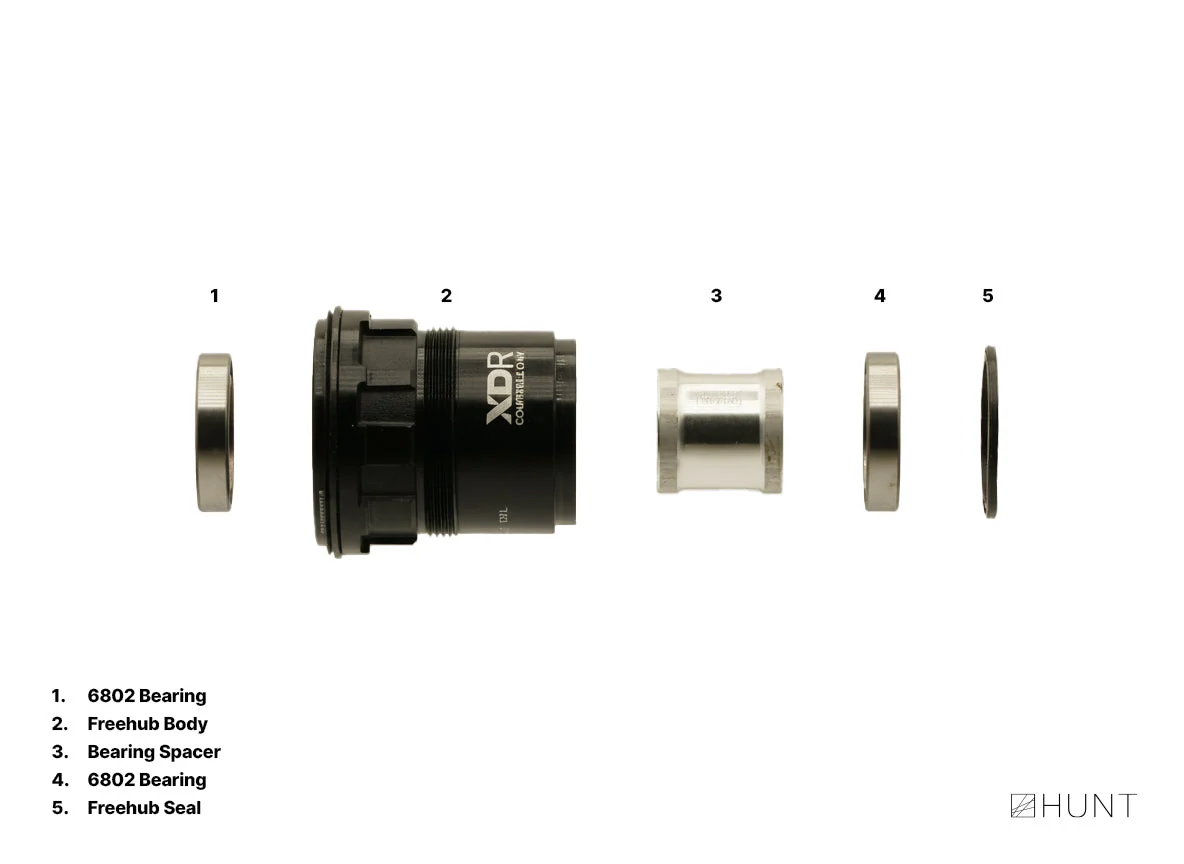 H_Ratchet DBL 40T Freehub | SRAM XD/XDR - Image 3