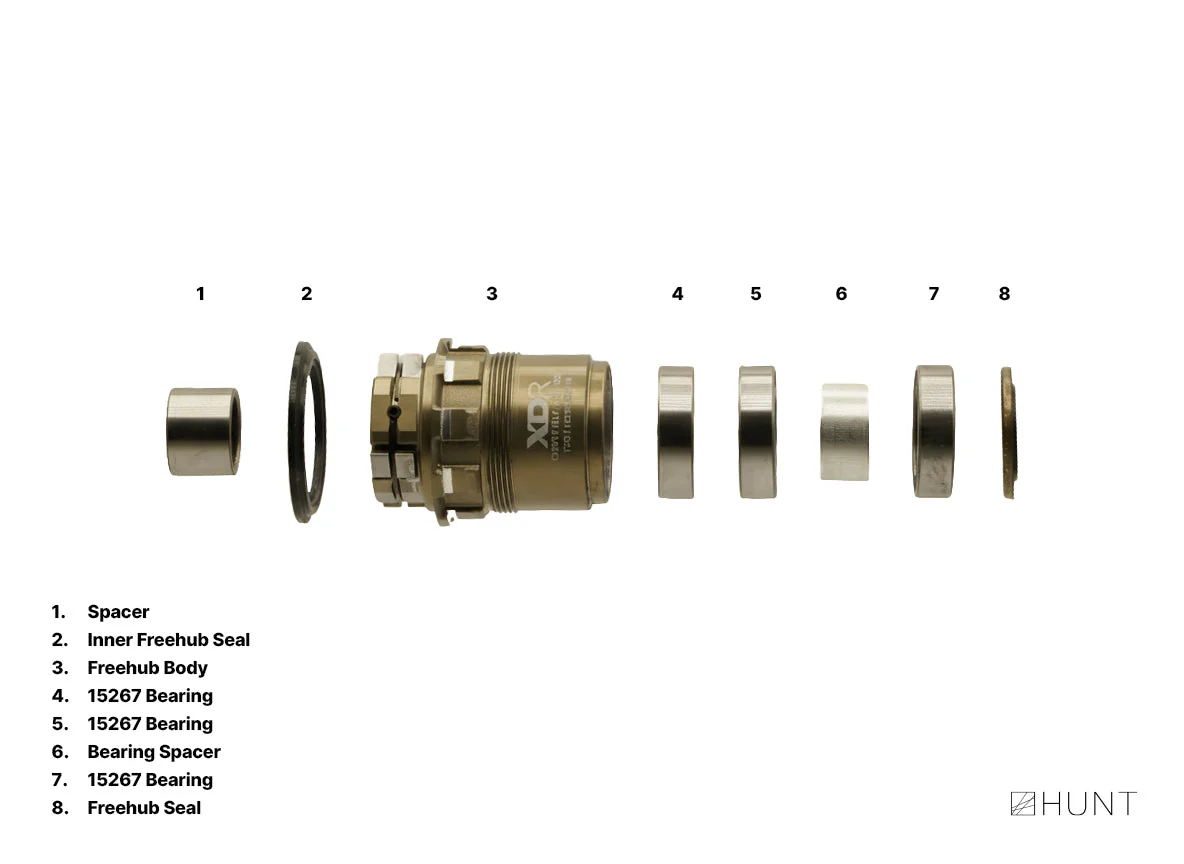 Loop 4 Season Freehub | SRAM XD - Image 3