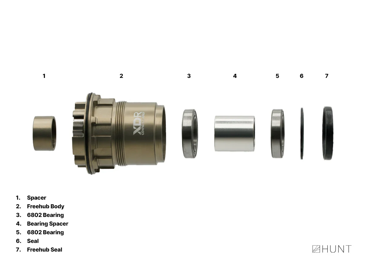 Sprint LN Freehub | SRAM XD/XDR - Image 4
